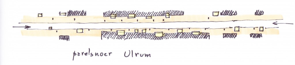 nrdstr ulrum (1)